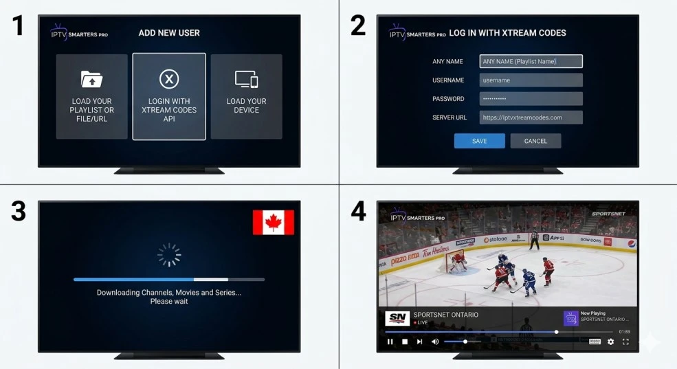 Best IPTV Canada Service in 2026